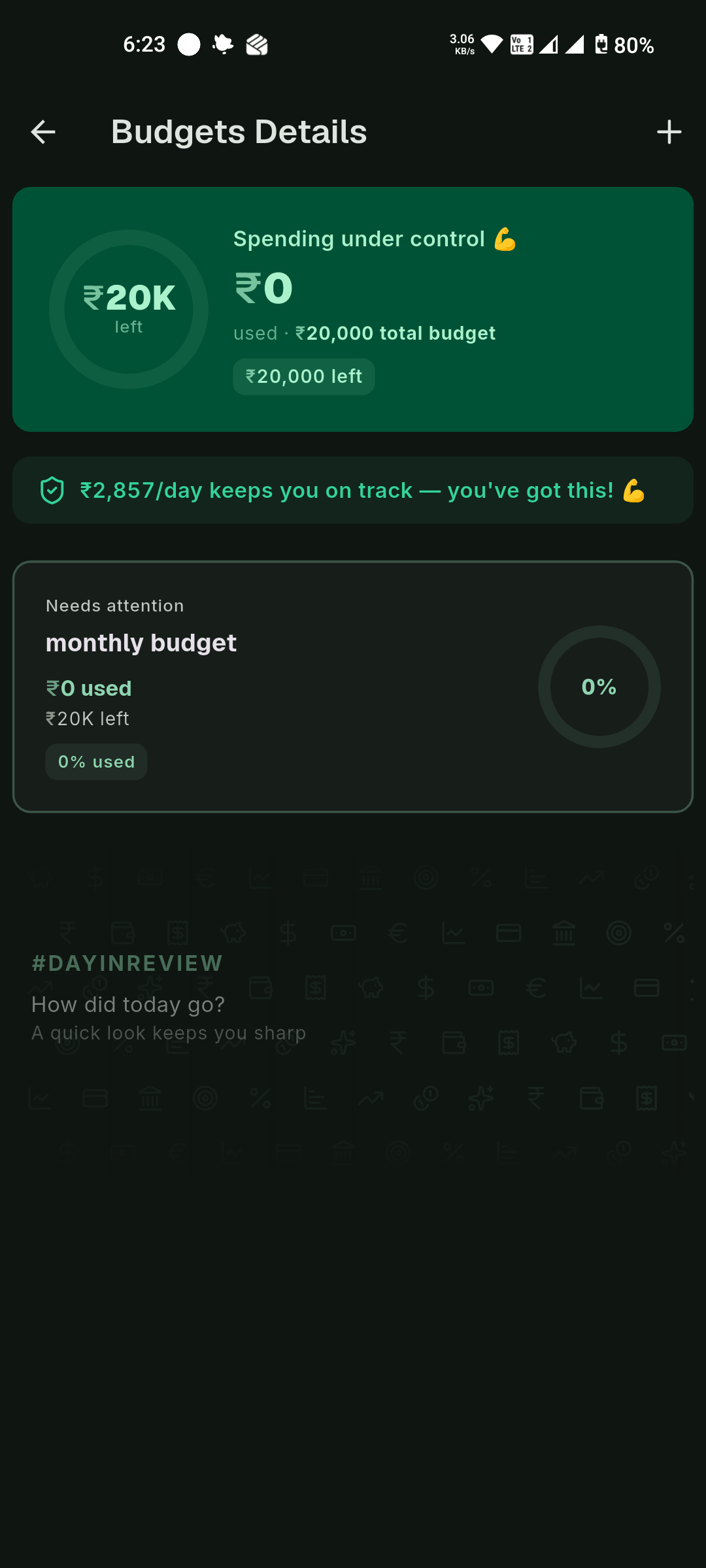 Budgets